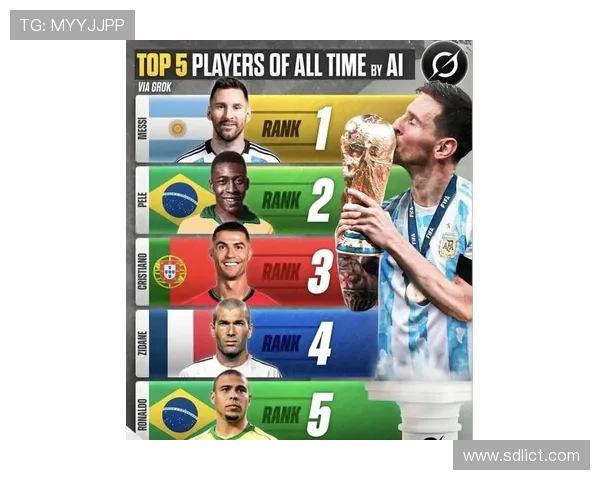 全球足球球星排名前五十名大揭秘:谁才是真正的足坛传奇? 全球足球球星排名前五十名大揭秘:谁才是真正的足坛传奇?