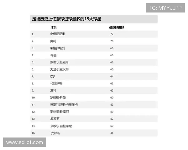 真正的四号足球球星是谁 如何看待其在足球历史中的地位