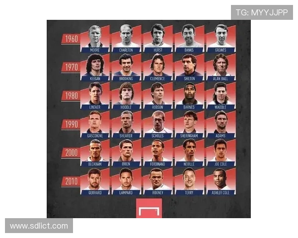 足球历史五大球星排名揭晓 谁将成为永恒的足球传奇人物 足球历史五大球星排名揭晓 谁将成为永恒的足球传奇人物